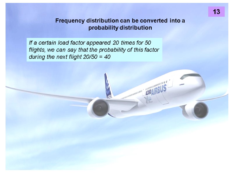 Frequency distribution can be converted into a probability distribution 13 If a certain load